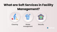 What are Soft Services in Facility Management? by https://factech.ai/
