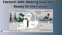 Factech VMS: Making Sure You're Ready for the Future by https://factech.ai/