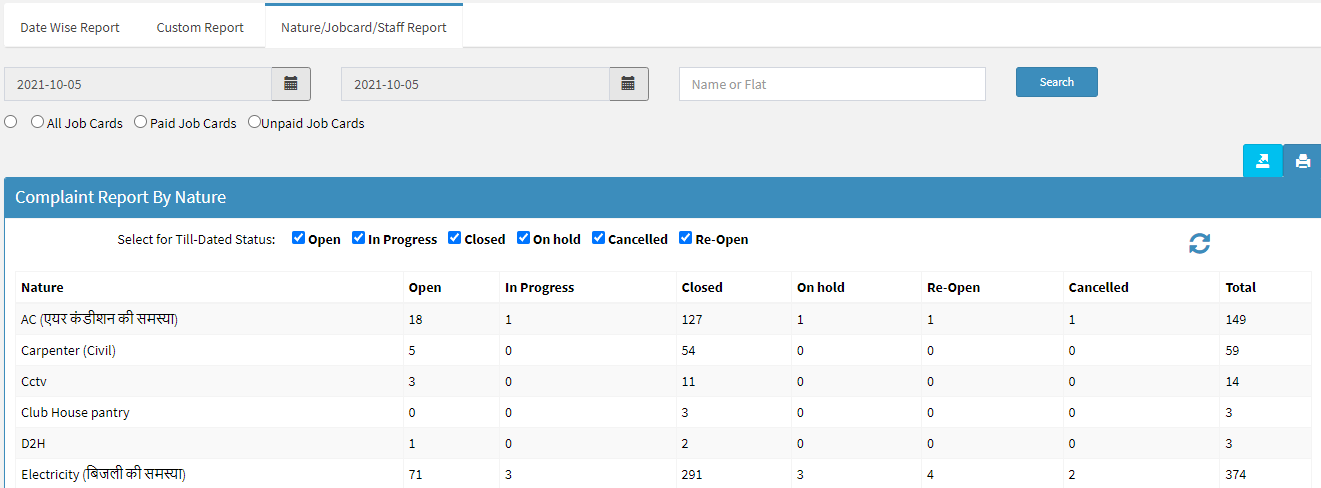 get complaint summary category wise between 2 dates
