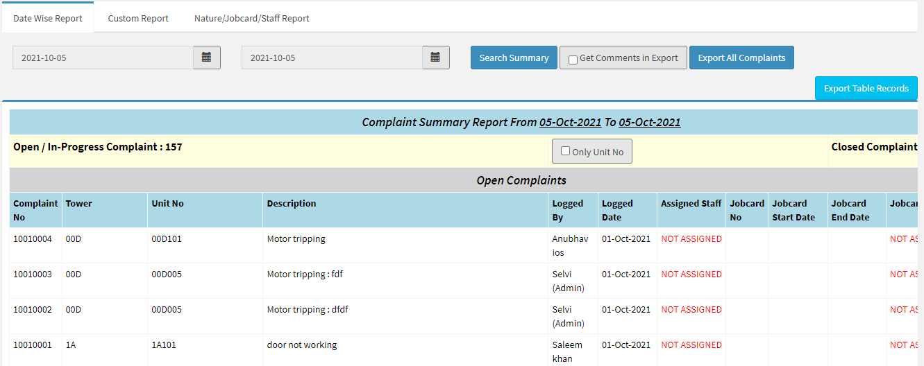 date wise ticket status open, closed on hold, reopen