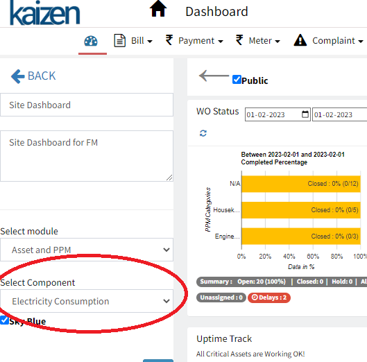 Electricity consumption chart