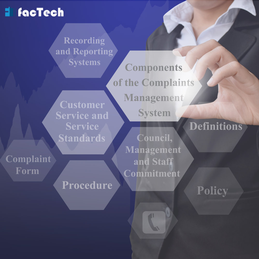 complaint management