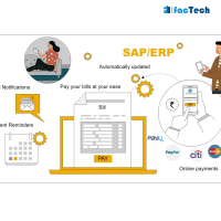 train your clients to use white label app