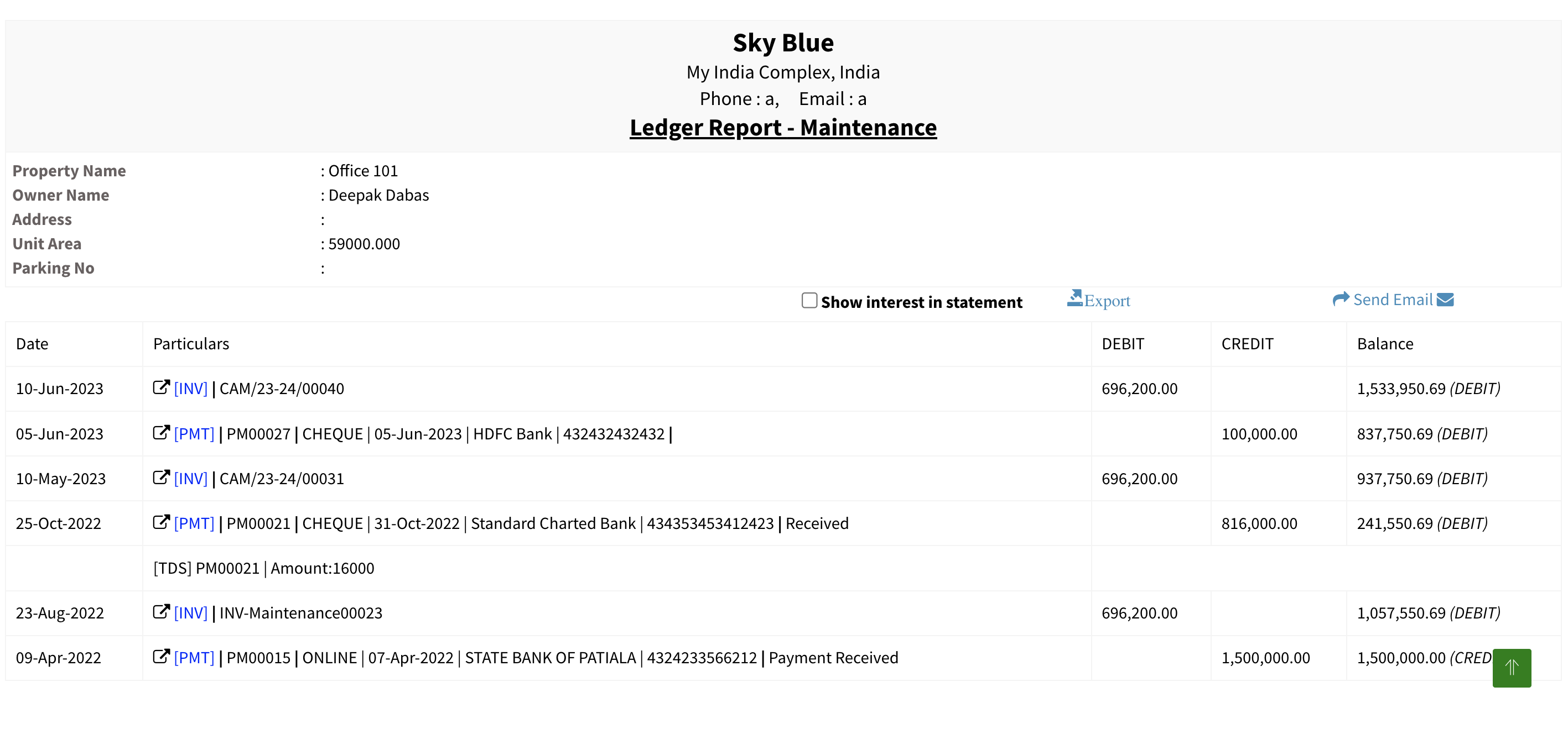 Account Ledger report of an Unit, tenant or occupant
