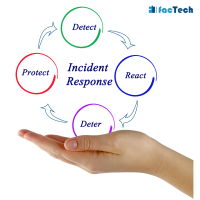 incident response plan