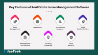 lease management software: features by https://factech.ai/