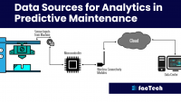 Data Sources for Analytics in Predictive Maintenance by https://factech.ai/