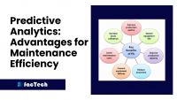 Predictive Analytics: Advantages for Maintenance Efficiency by https://factech.ai/