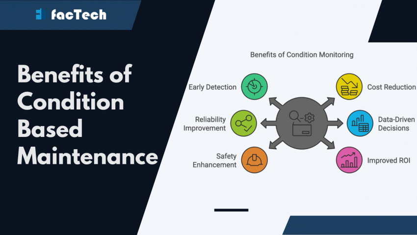 Advantages of Condition-Based Maintenance - Facility Technology