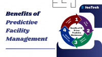Benefits of Predictive Facility Management by https://factech.co.in/