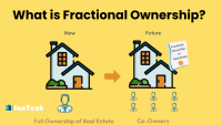 What is Fractional Ownership? by https://factech.ai/