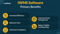 How IWMS Software Transforms Facility by https://factech.ai/