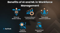 Benefits of AI and ML in Workforce Management by https://factech.ai/