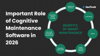 Important Role of Cognitive Maintenance Software in 2026 by https://factech.ai/