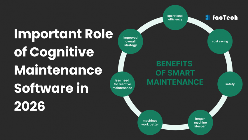 Why Your Facility Needs Cognitive Maintenance Software in 2026