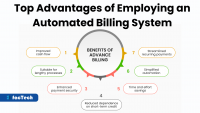 Top Advantages of Employing an Automated Billing System by https://factech.ai/
