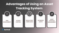 Advantages of Using an Asset Tracking System by https://factech.ai/