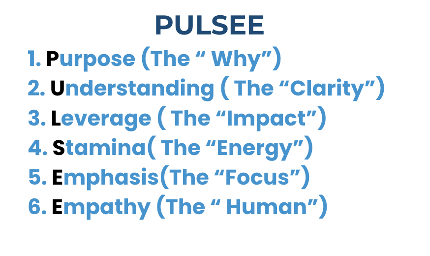 Factech leaders leverage clarity for best results