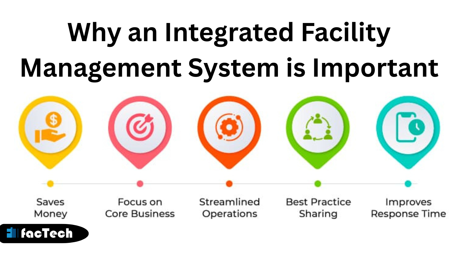 Why an Integrated Facility Management System is Important by https://factech.ai/