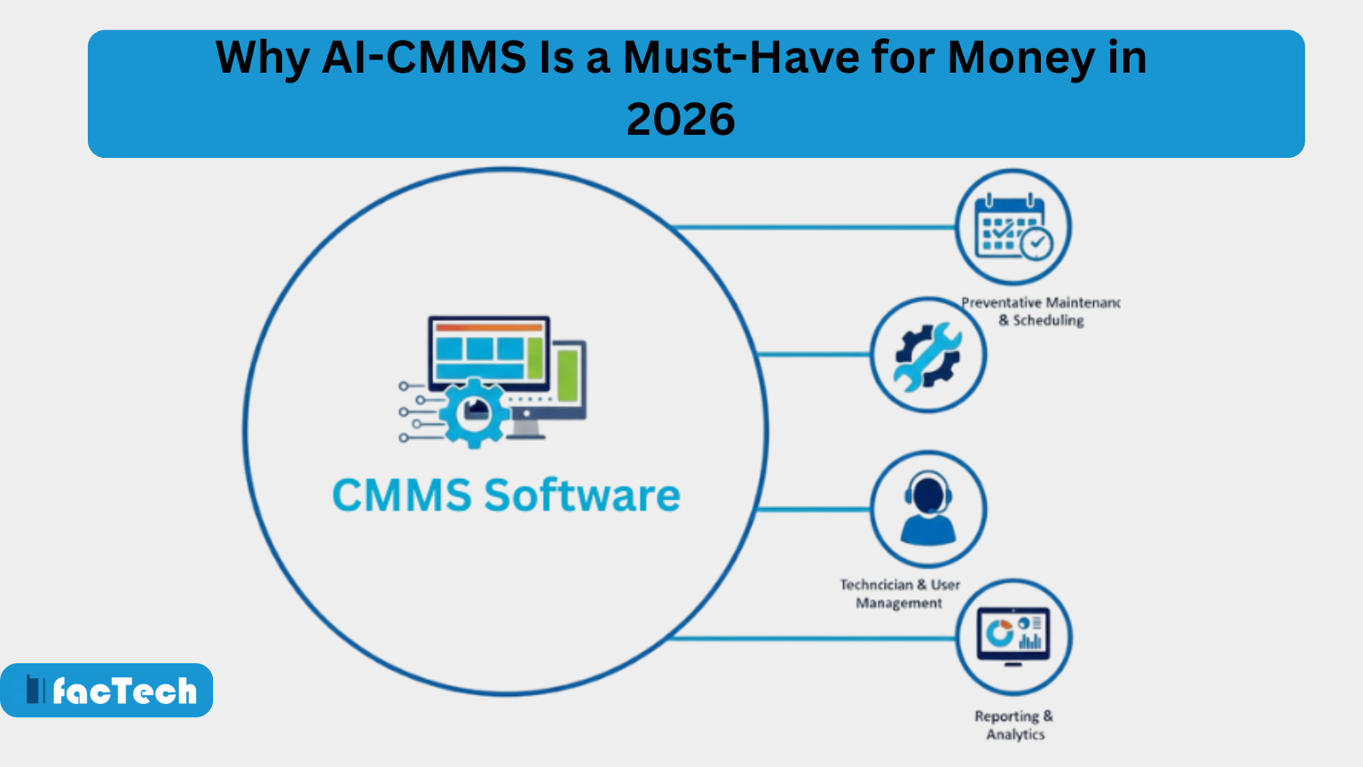Why AI-CMMS Is a Must-Have for Money in 2026 by https://factech.ai/