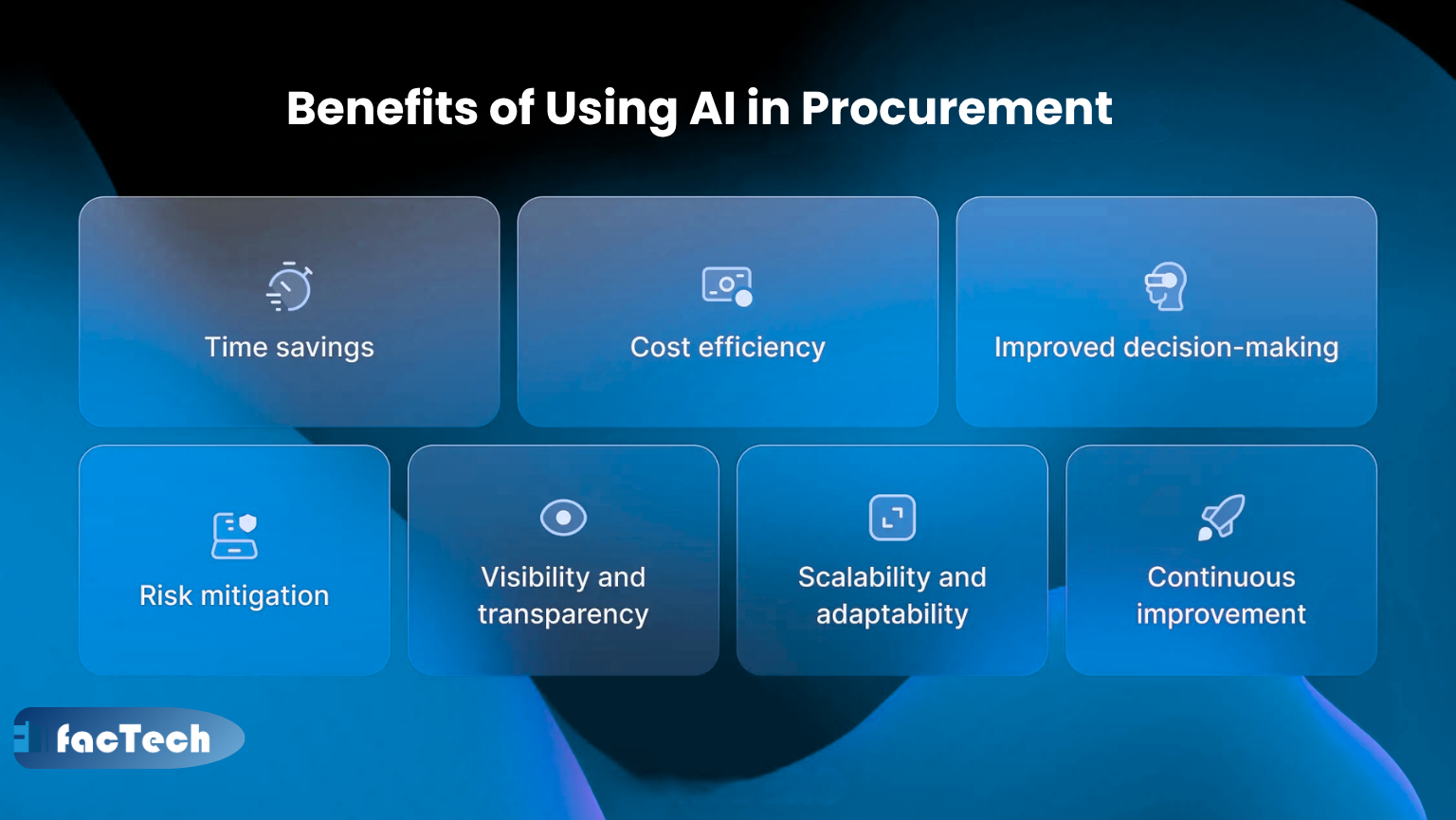 Benefits of Using AI in Procurement