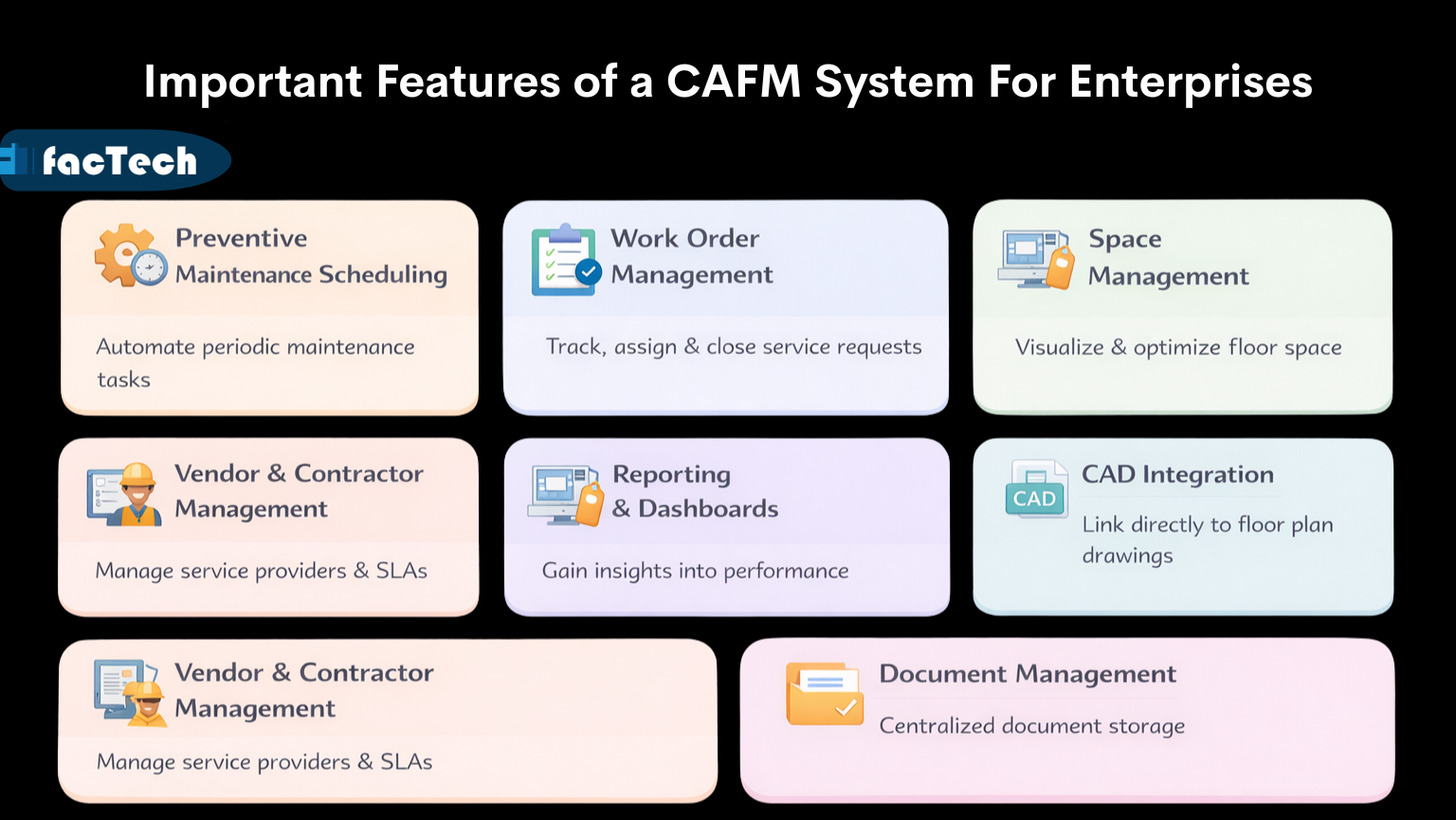 Important Features of a CAFM System For Enterprises