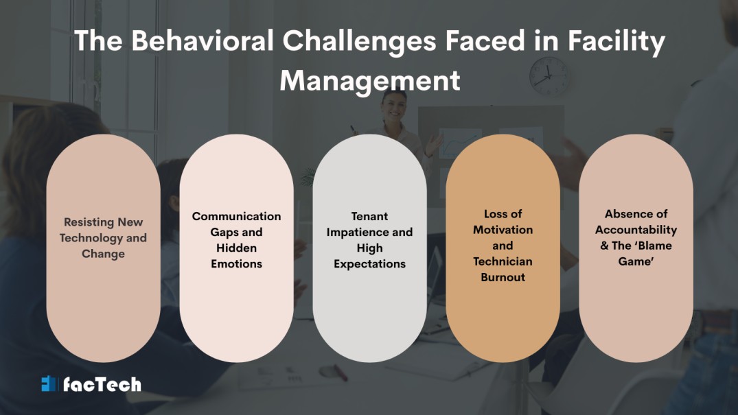 The Behavioral Challenges Faced in Facility Management