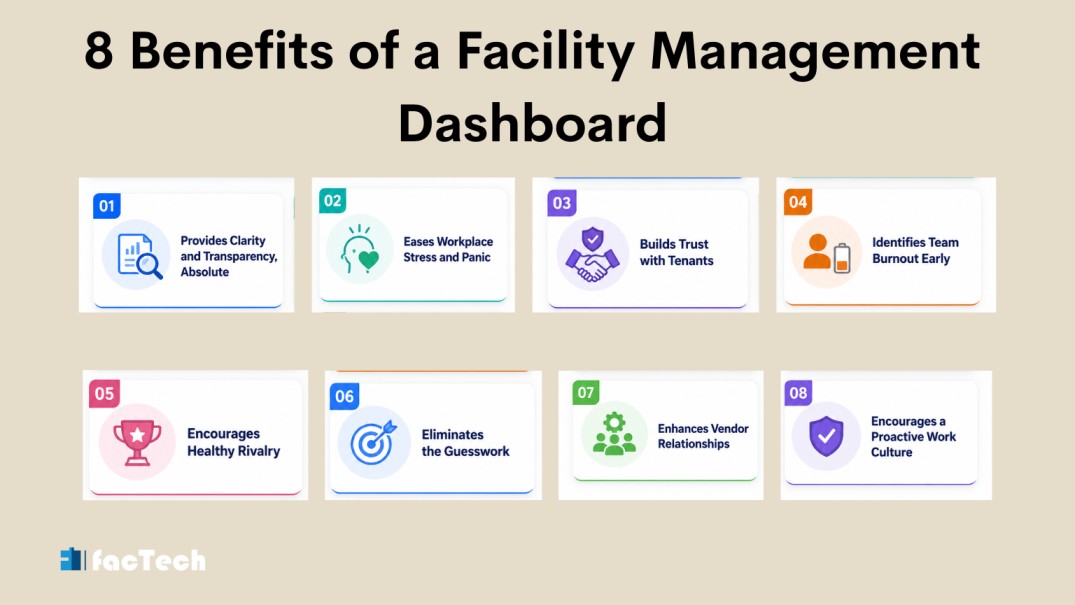 8 Benefits of a Facility Management Dashboard