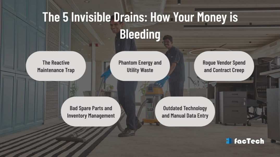 The 5 Invisible Drains: How Your Money is Bleeding