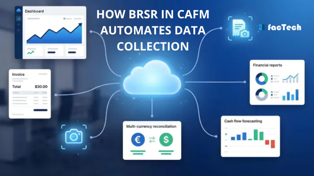 How BRSR in CAFM Automates Data Collection