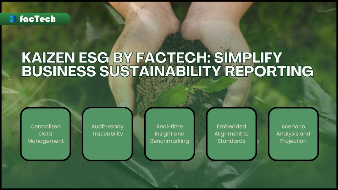 Kaizen ESG by Factech: Simplify Business Sustainability Reporting