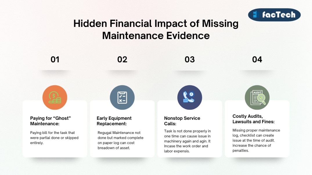 smart Maintenance Cost Management
