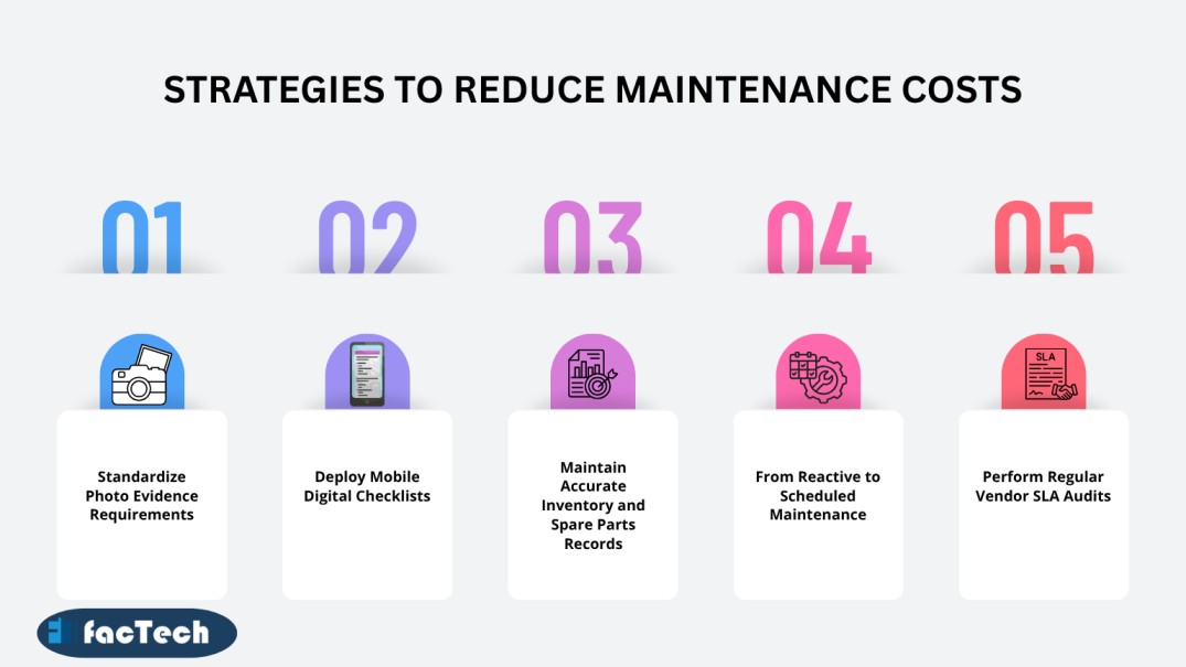 Strategies Maintenance Cost Management