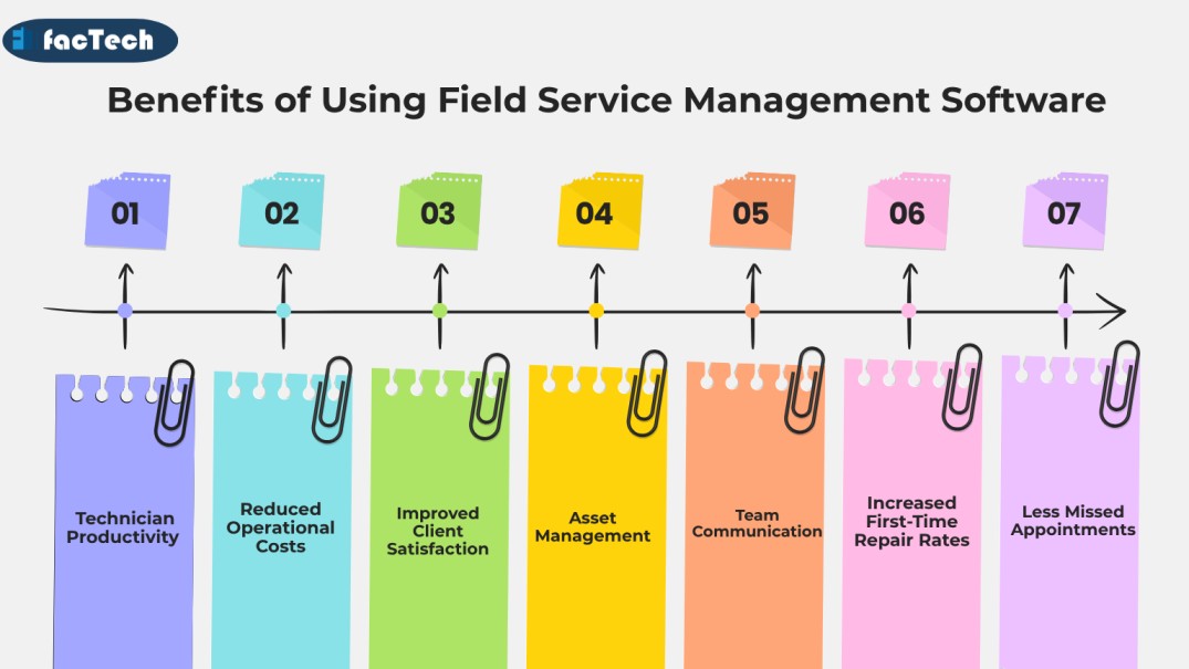Benefits of Field Service Management Software