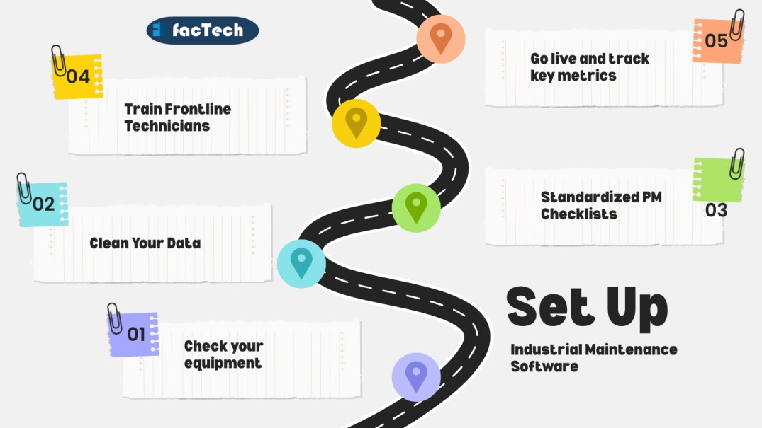 Setup of Industrial Maintenance Software