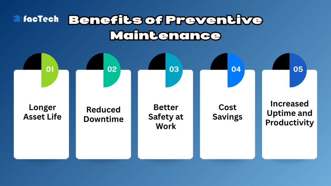 Benefits of Preventive Maintenance