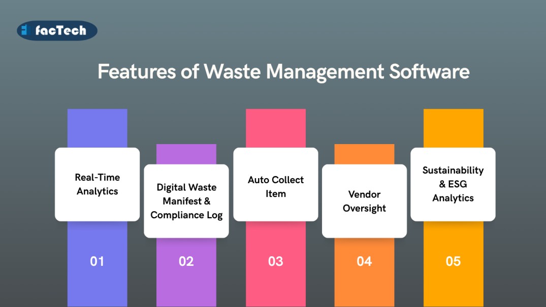 Features Waste Management Software