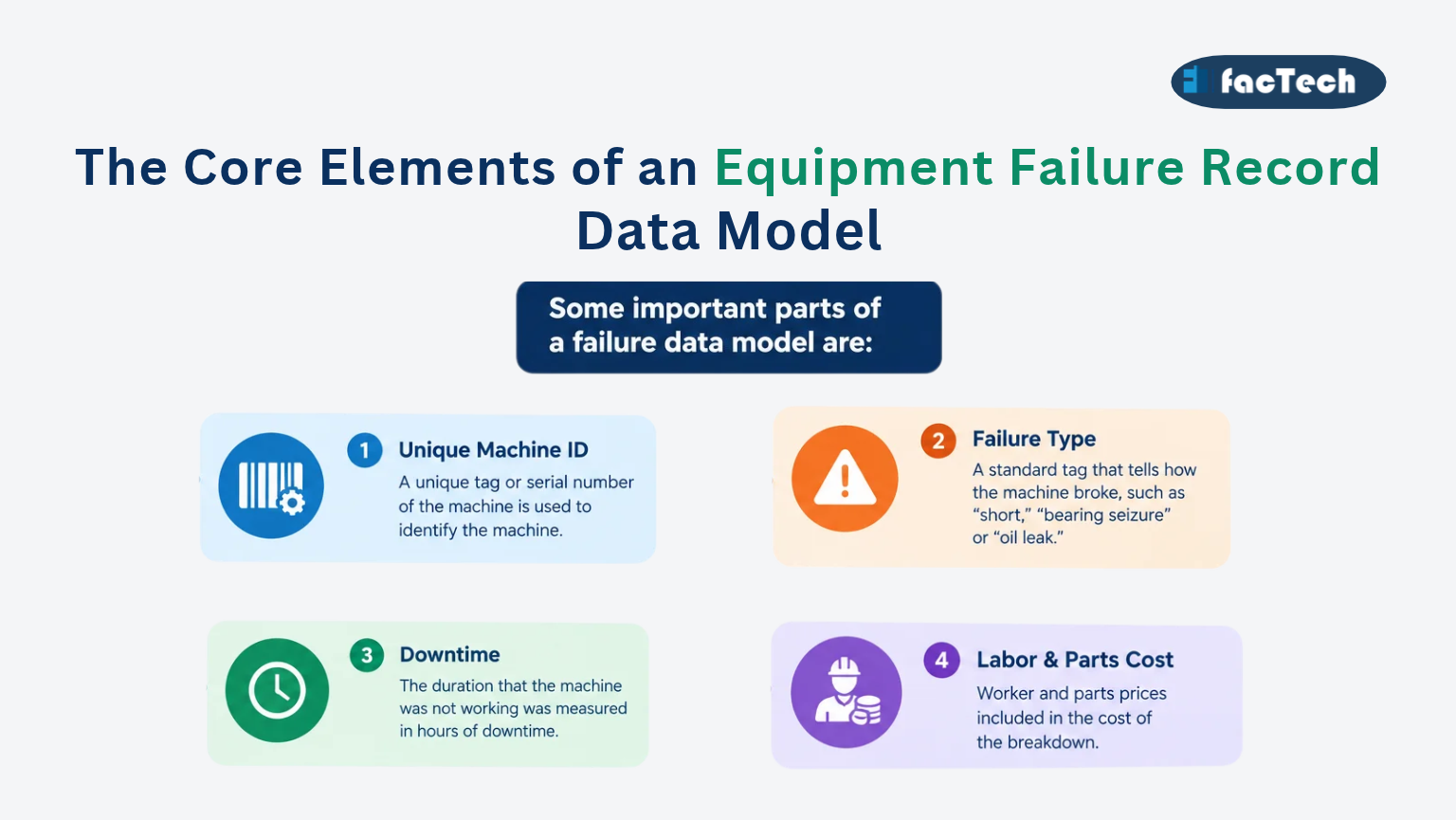 Equipment maintenance record Elements