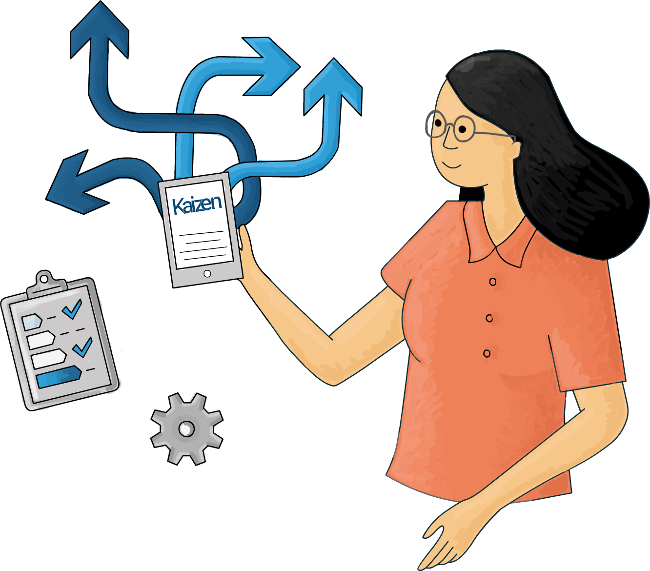 facility management system
