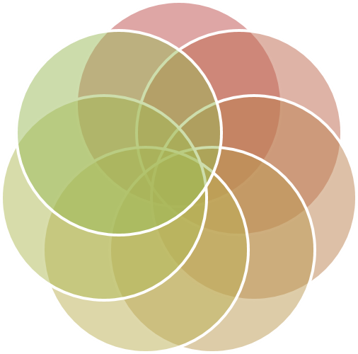 kpi-img