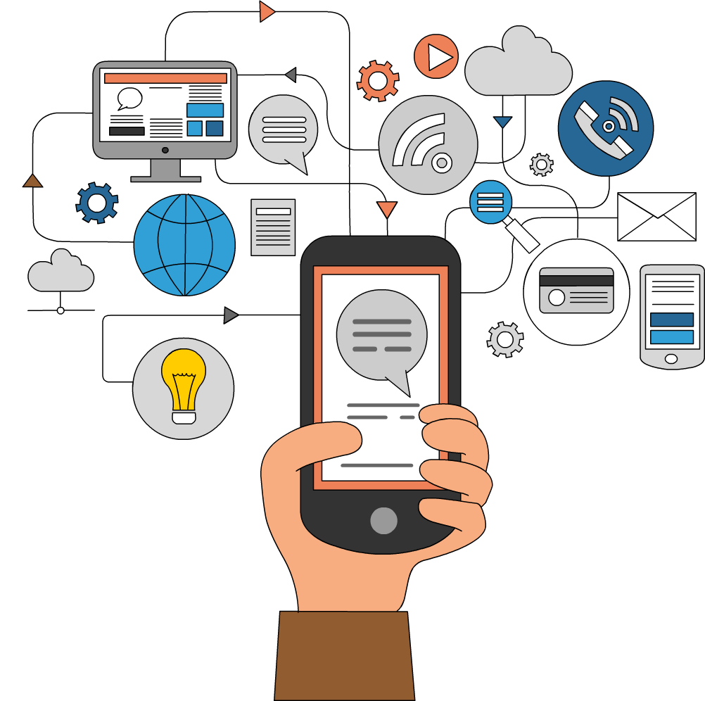 best purchase software in India